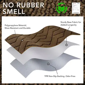 POUUIN Absorbent Front Door Mat for Outdoor & Indoor Use Stain & Fade Resistant Non-Slip Backing Ideal for Entryway Welcome Mat Durable Material No Rubber Smell
