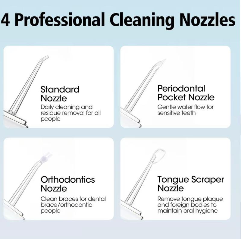 Oral Irrigator Water Flosser 3 Modes Deep Clean 180ml Tank IPX7 Waterproof Low Noise Travel Durable Cleansing