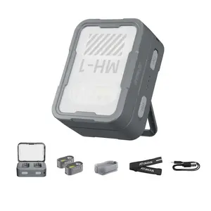 ATuMan MH1 Motion-Activated Headlamp: Ultra Bright, Hands-Free Lighting for Camping, Night Fishing, Running & More