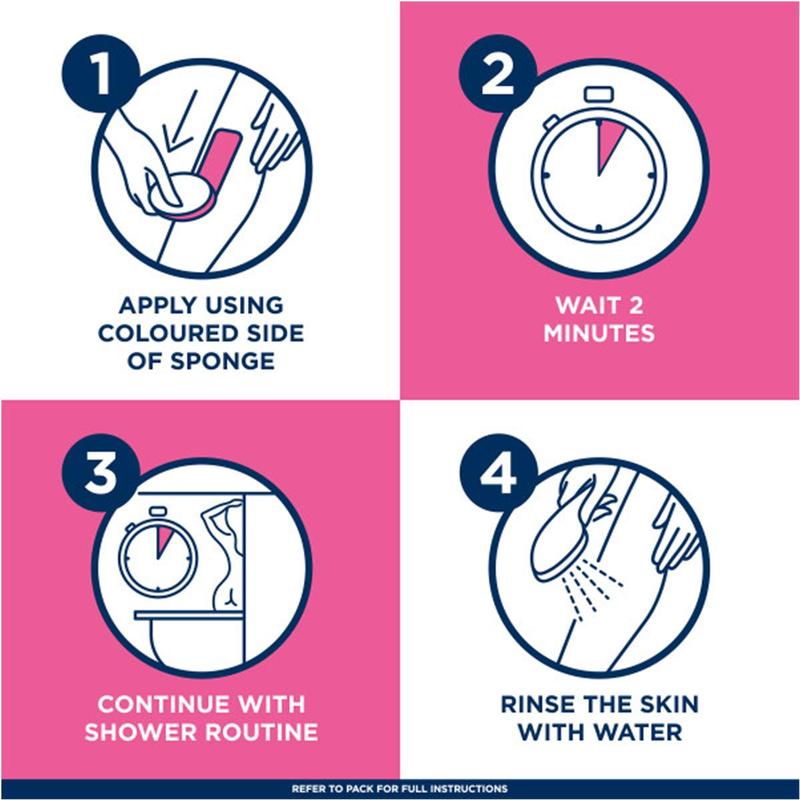 Veet Sensitive Formula with Aloe Vera In Shower 13.5 Fl Oz. Hair Removal Cream for Legs & Body