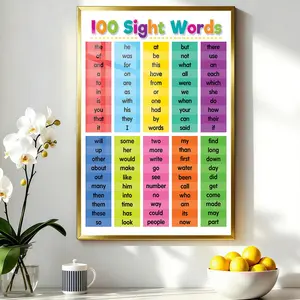 1 Count Aluminum Alloy Frame Canvas, Exquisite Poster Sight Words Educational Chart, Light Luxury And Senior Feeling Living Room Porch Decoration, Modern Art Family Decoration, Suitable For Holiday Gifts, Waterproof Art