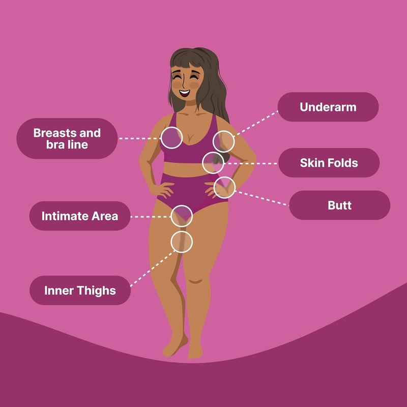 HAPPY CURVES Comfort Powder: Talc Free Anti Chafe Body & Foot Dusting Powder Deodorant to Control Inner Thigh Chafing, Private Areas, and All Over Body for Women 4 oz. (1 Pack, Tropical Oasis)