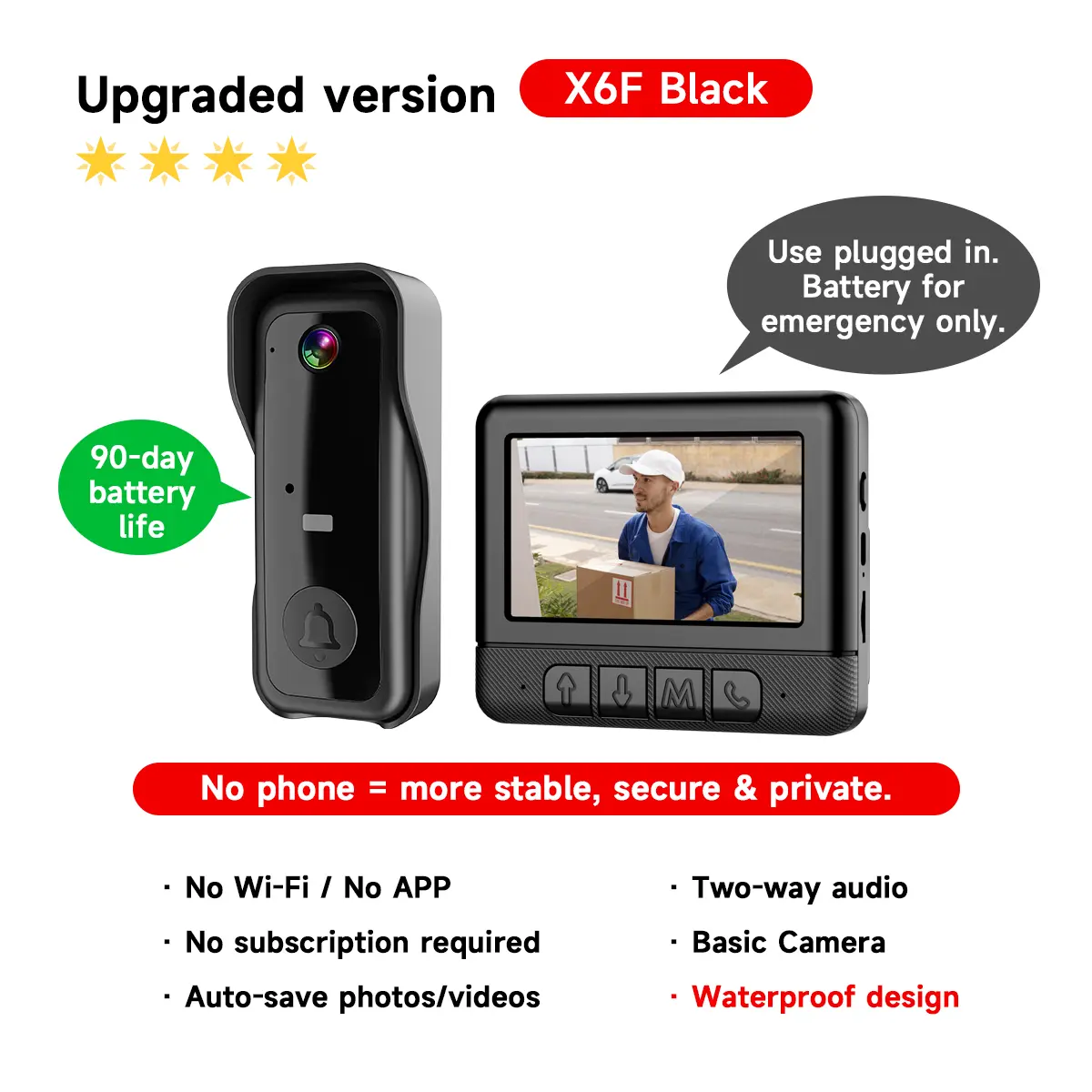 X7/X8 Wireless Security Battery Doorbell Camera ...