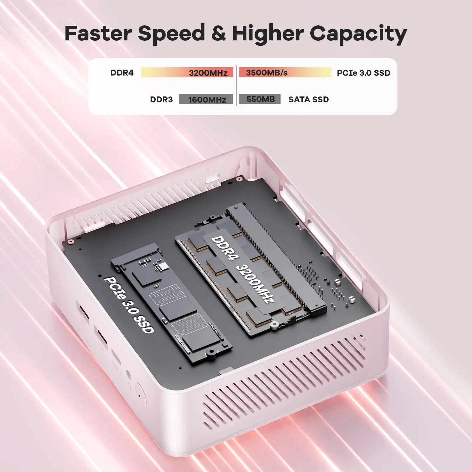 NIMO Mini PC Desktop, 12th Gen N100(Beat i3 1115G4) Mini Desktop