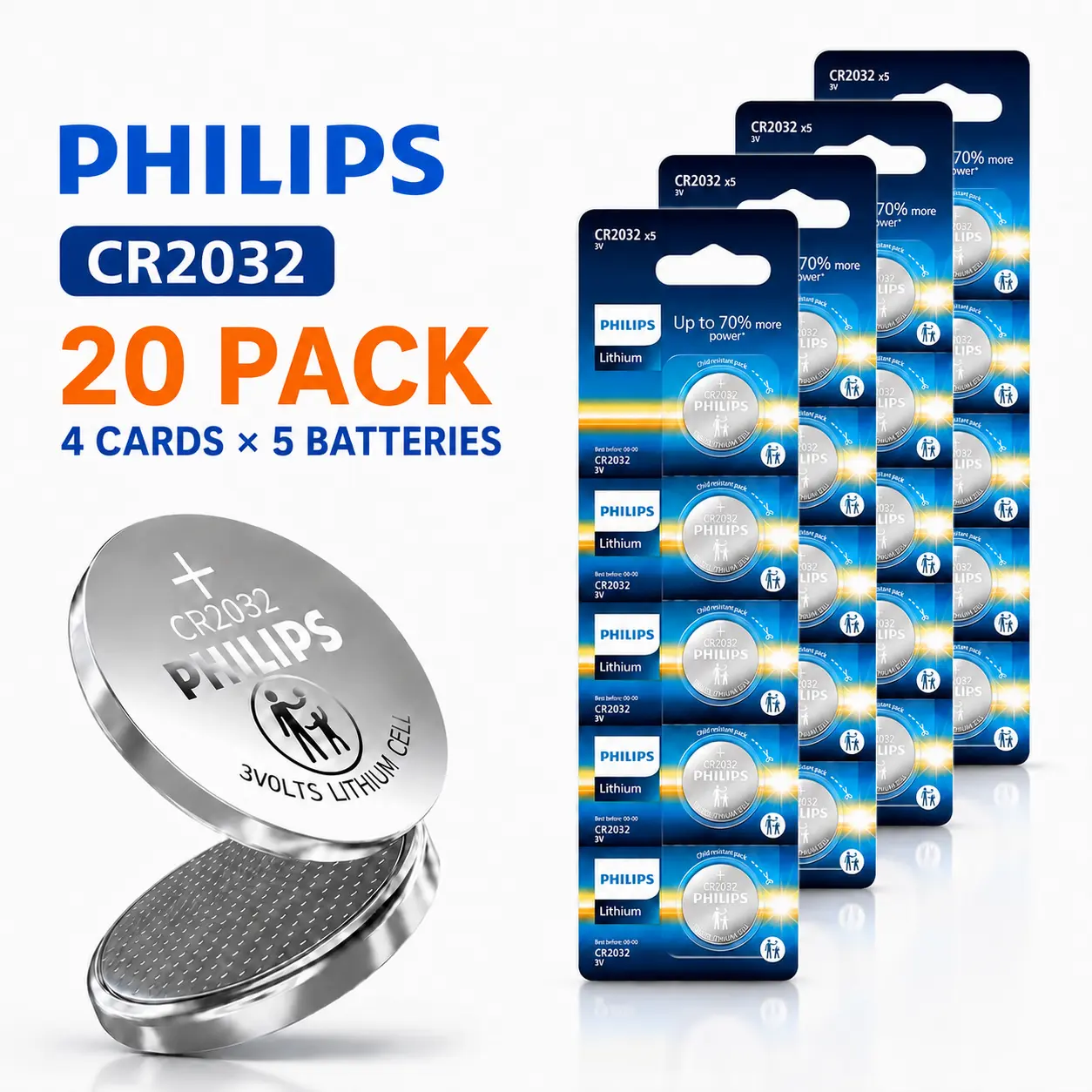 PHILIPS CR2032 Batteries 20 Pack, 3V Lithium Coin Cell Batteries for Multiple Household Devices and Everyday Backup, 10-Year Storage Life