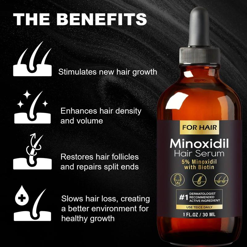 Unisex Haircare – 5% Minoxidil Daily Hair Regrowth Solution, Biotin Infused for Hair Loss & Thinning, Scalp Comfort Formula