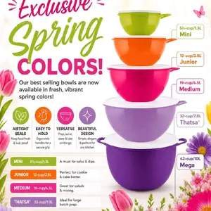 Thatsa Bowl 5pc Set