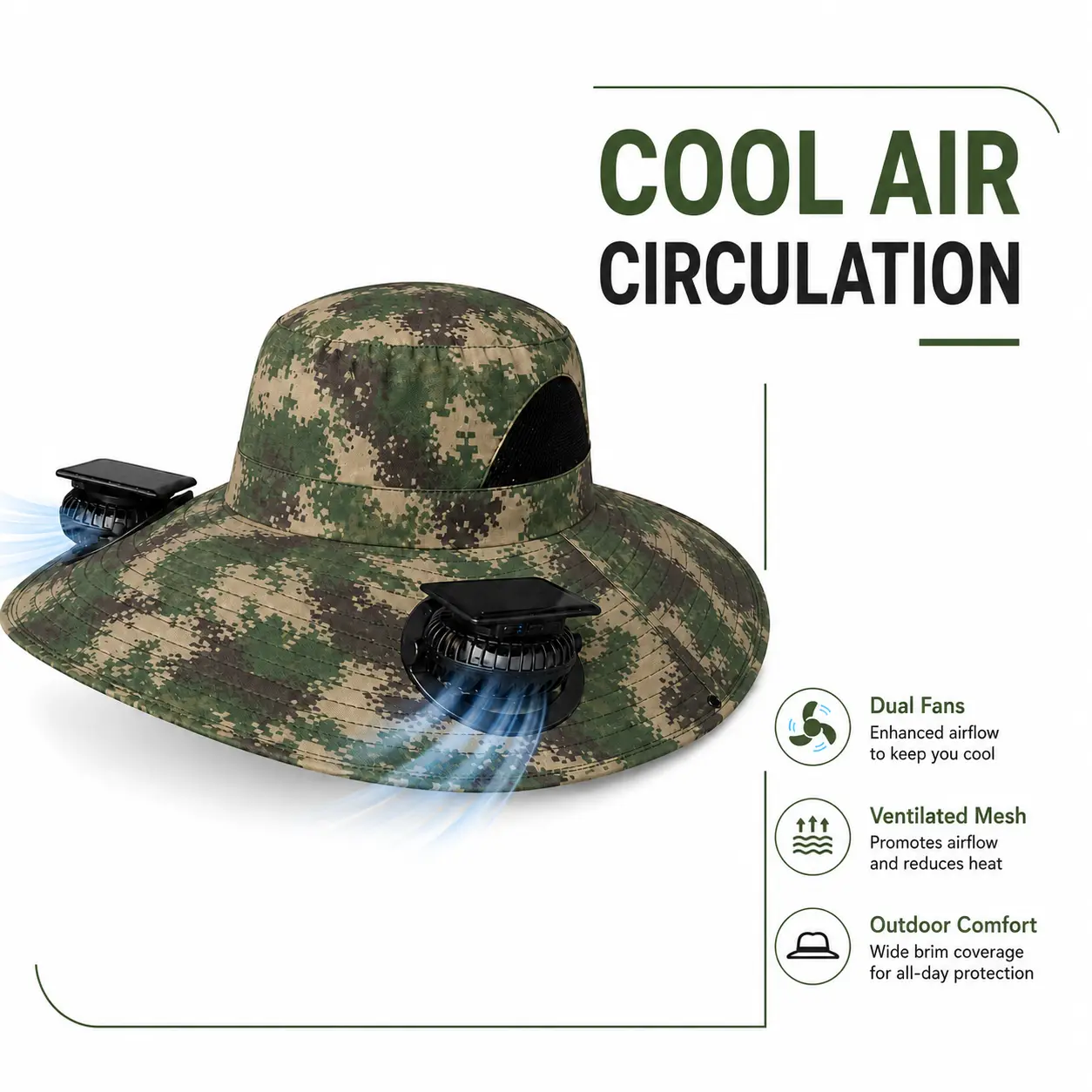 Solar-powered dual-fan sun hat with a wide brim for breathability and sun protection, unisex, adjustable strap, powerful airflow for cooling, and long battery life. Suitable for travel, fishing, camping, hiking, and outdoor work.