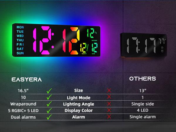 EASYERA 16.5"&12" Large 2 in 1 Digital Wall Clock with Remote Control, RGB Atmosphere Lights with 11 Scenes Mode, Dual Alarms with BIG LED Display, Teacher Classroom, Office, GameRoom, LivingRoom, Auto Dst Adjustment Timer Clock for ADHD, Christmas Gift