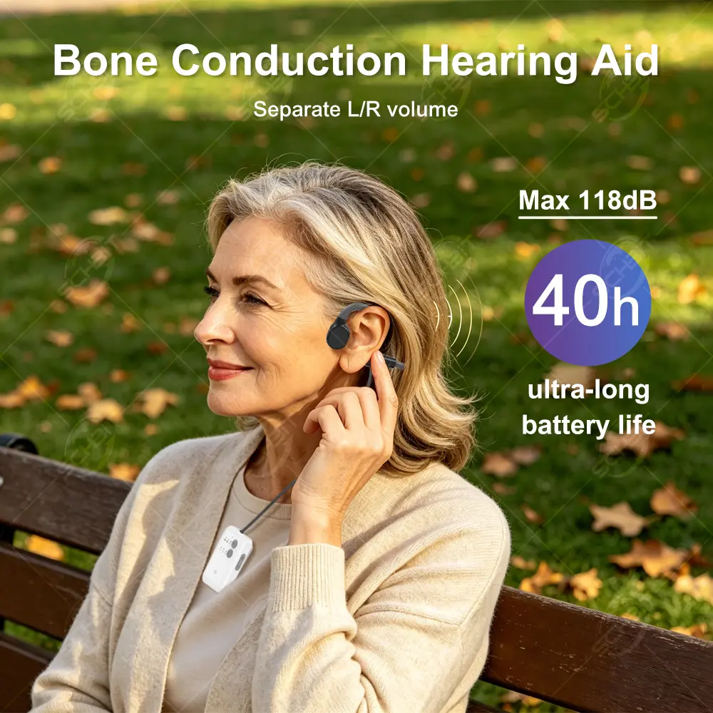 Bone Conduction Hearing Amplifier for Seniors – 64-Channel EQ with 3-Band Adjustment, Left/Right Independent Volume Control, 118dB Max SPL, 40H Ultra-Long Battery Life, Rechargeable Open-Ear Sound Enhancer for TV & Daily Conversation