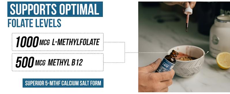Triquetra L-Methylfolate 5-MTHF 15mg + Methyl B12 Liquid Supplement Berry Flavor Supports Mood Cognition Methylation Healthcare