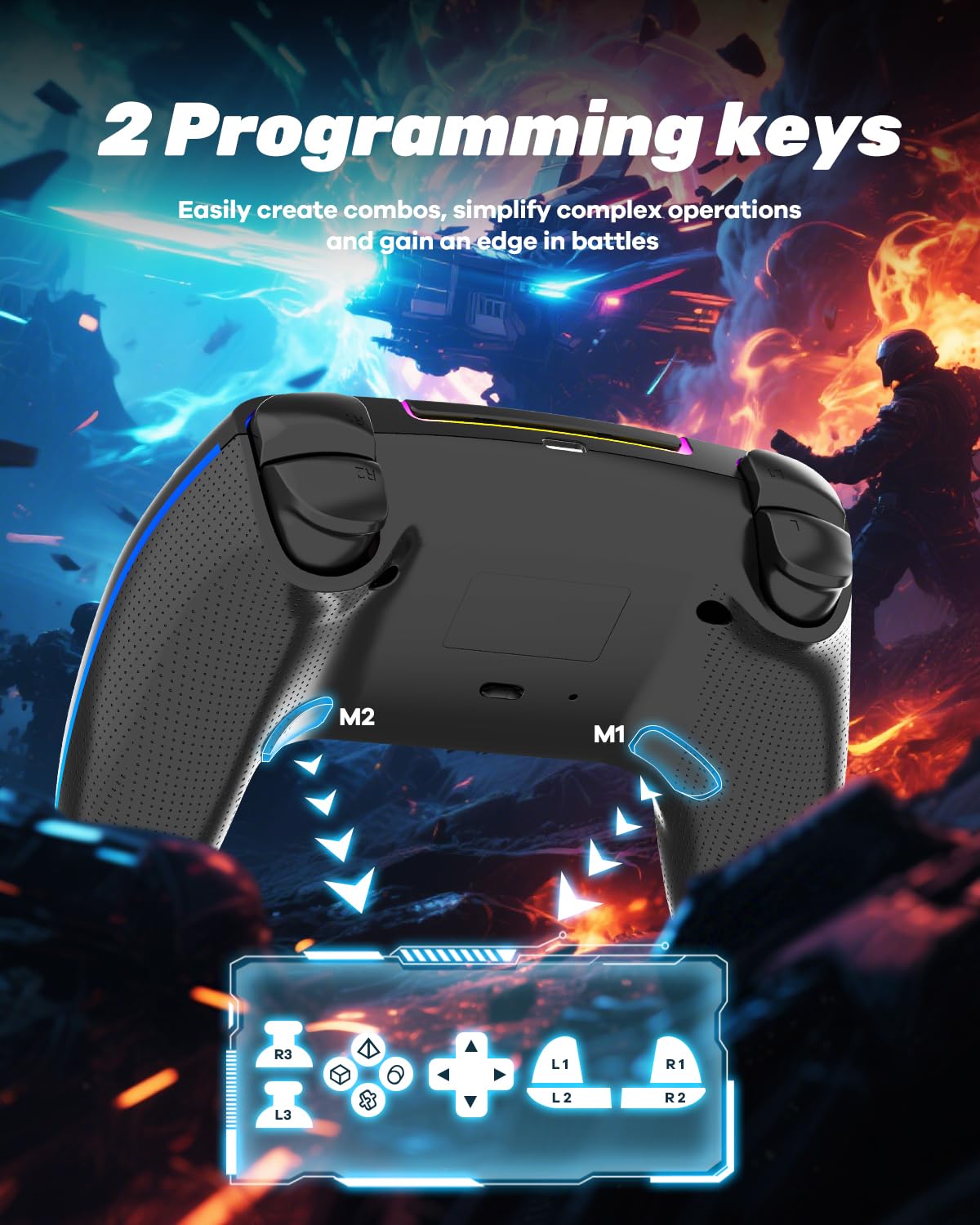 Wireless Hall PS5/PRO No Stick Drift Controller for PS5, PC, Mac, Steam Deck & Mobile - Bluetooth 5.0 Gamepad with Hall Effect Sticks, Touchpad, 6-Axis Gyro, Turbo,3.5mm Jack & Charging Cable