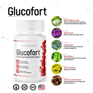 IDEAL PERFORMANCE Original Glucofort Formula Supplement 1 Pack