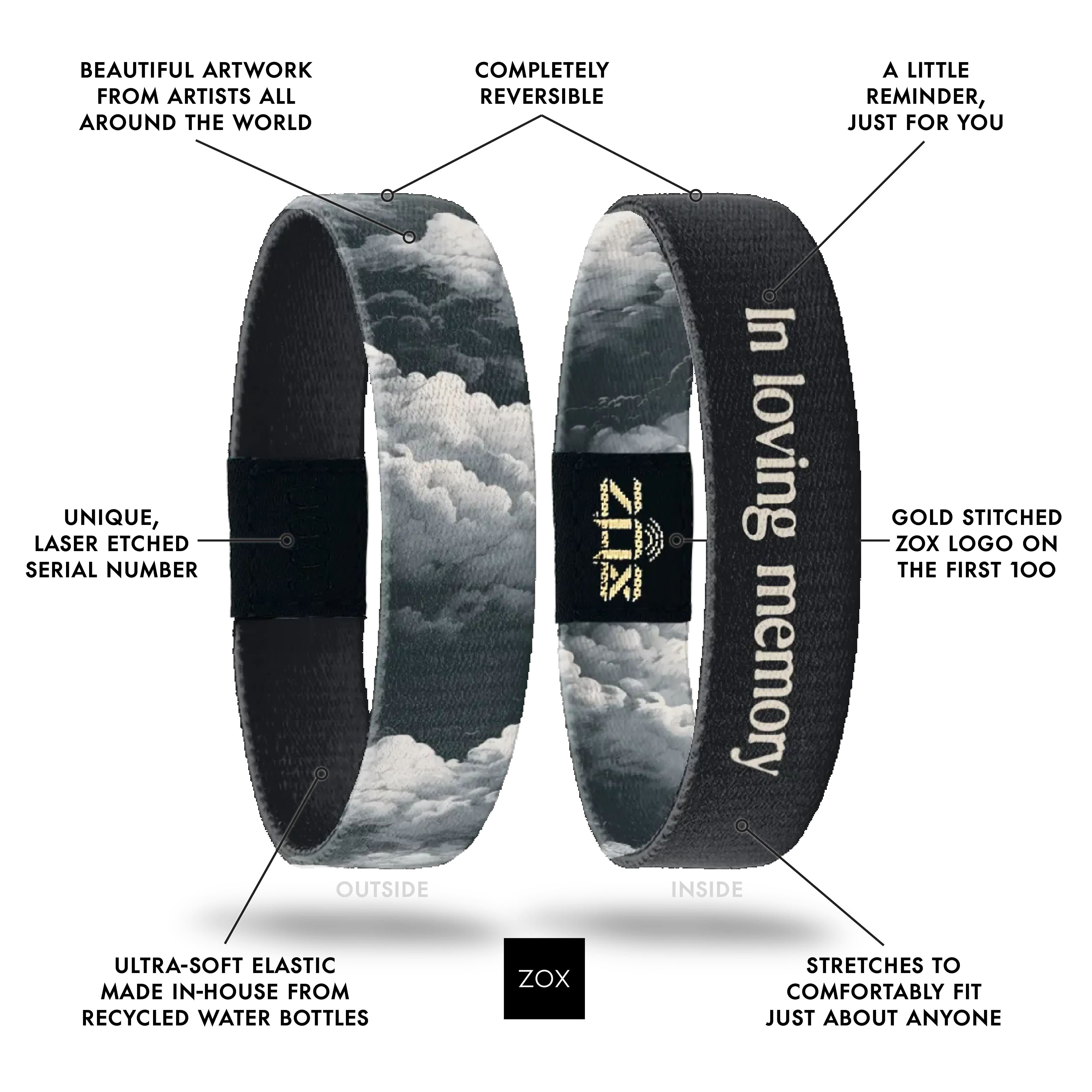 Memorial Bracelet NFC Daily Inspirational Sympathy Gift for Loss, Remembrance Bracelet for Women & Men, New Message Every Tap, Waterproof Reversible