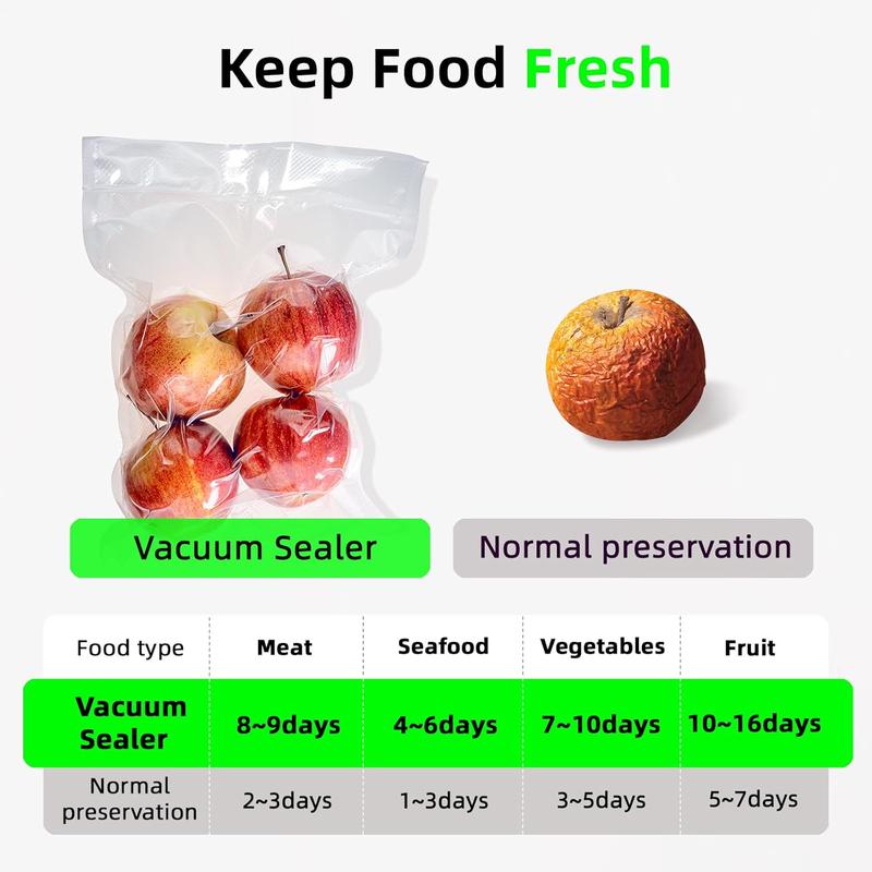 Food Vacuum Sealer Machine with Cutter Automatic and Manual Sealer Dry Moist Food Modes vacuum sealer-Classic 2 silicone ice food vacuum