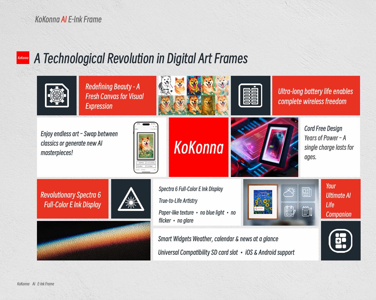 KoKonna 7.3" AI E-Ink Photo Frame – Walnut or Aluminum, Months of Battery Life, Wireless, Paper-Like Display for Home & Office Decor