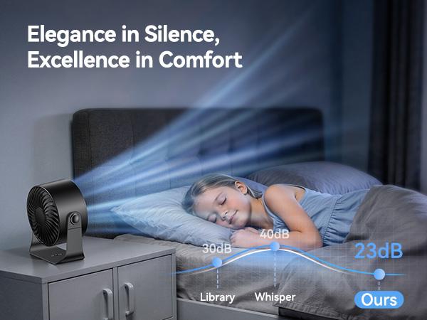 DIGIX Rechargeable USB Desk Fan for Bedroom, 100 Speeds, 360° Rotation, Wall Mounted Design Small Portable Table Fan with LED Display, Quiet Personal Desktop Cooling Fans for Home Office