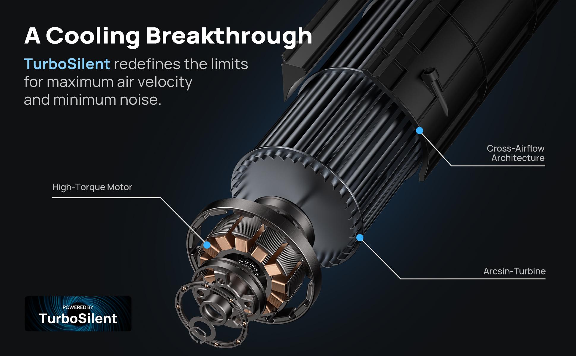 Dreo Tower Fan for Bedroom, 42 Inch Bladeless Fan, 24ft/s High Velocity, 6 Speeds, 4 Modes, 90° Oscillating with Remote, Large LED Display, 12H Timer, 34db Quiet Floor Fans for Home Living Room Office appliances device