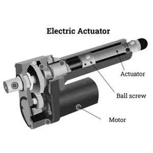 MLS-10AF - Actuator