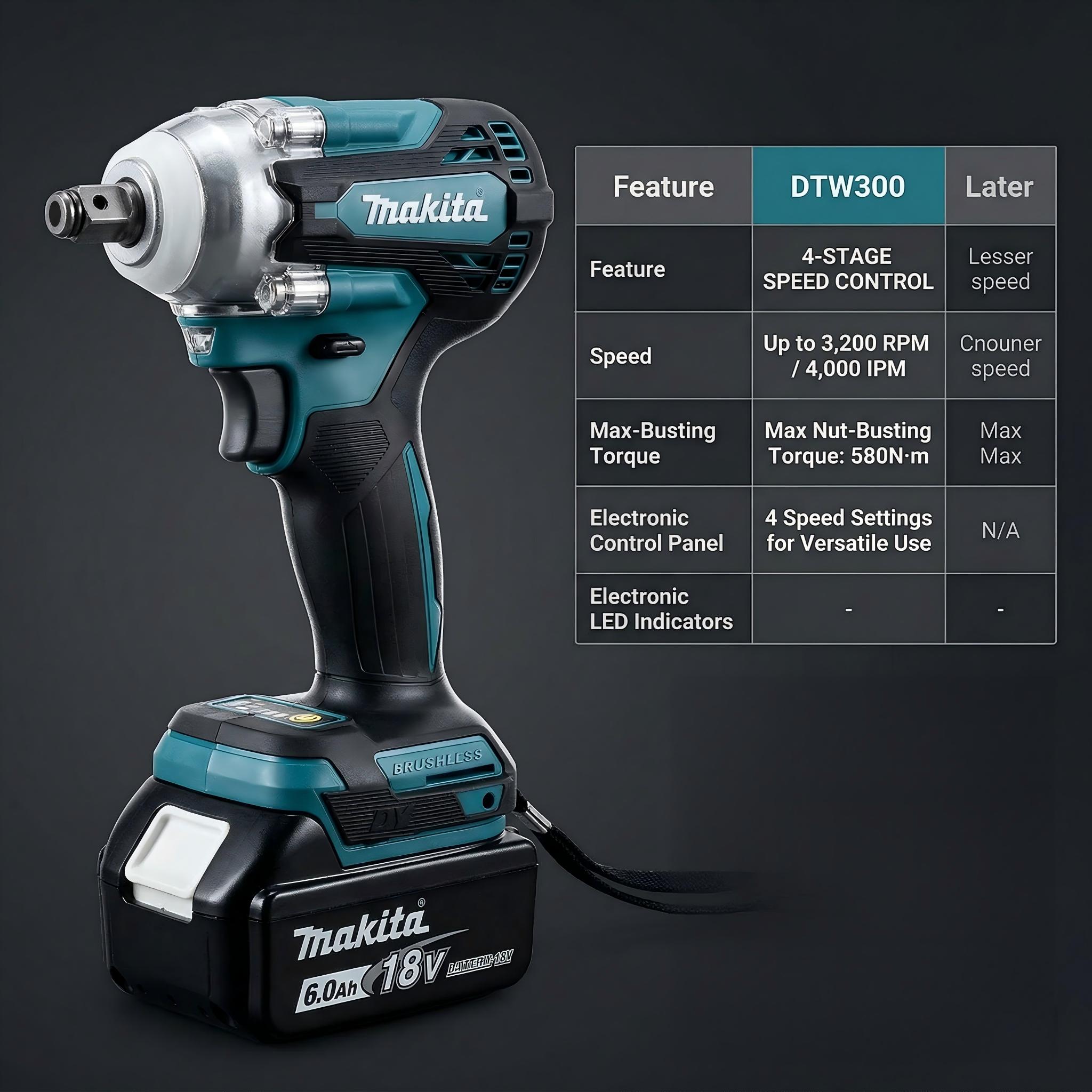 Makita DTW300 brushless electric drill nut-busting torque