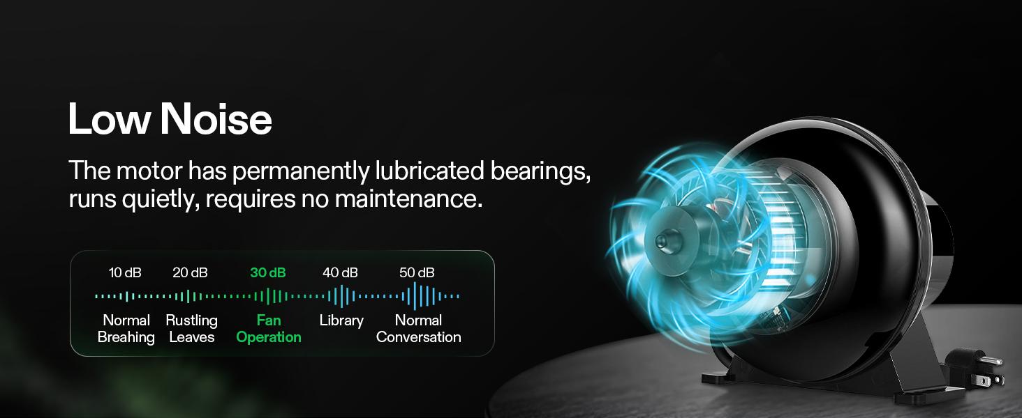 VIVOSUN D4 4 Inch 195 CFM Inline Duct Ventilation Fan, HVAC Vent Blower for Grow Tent, Attic, Basements or Kitchen, Hydroponics Exhaust Booster Fan