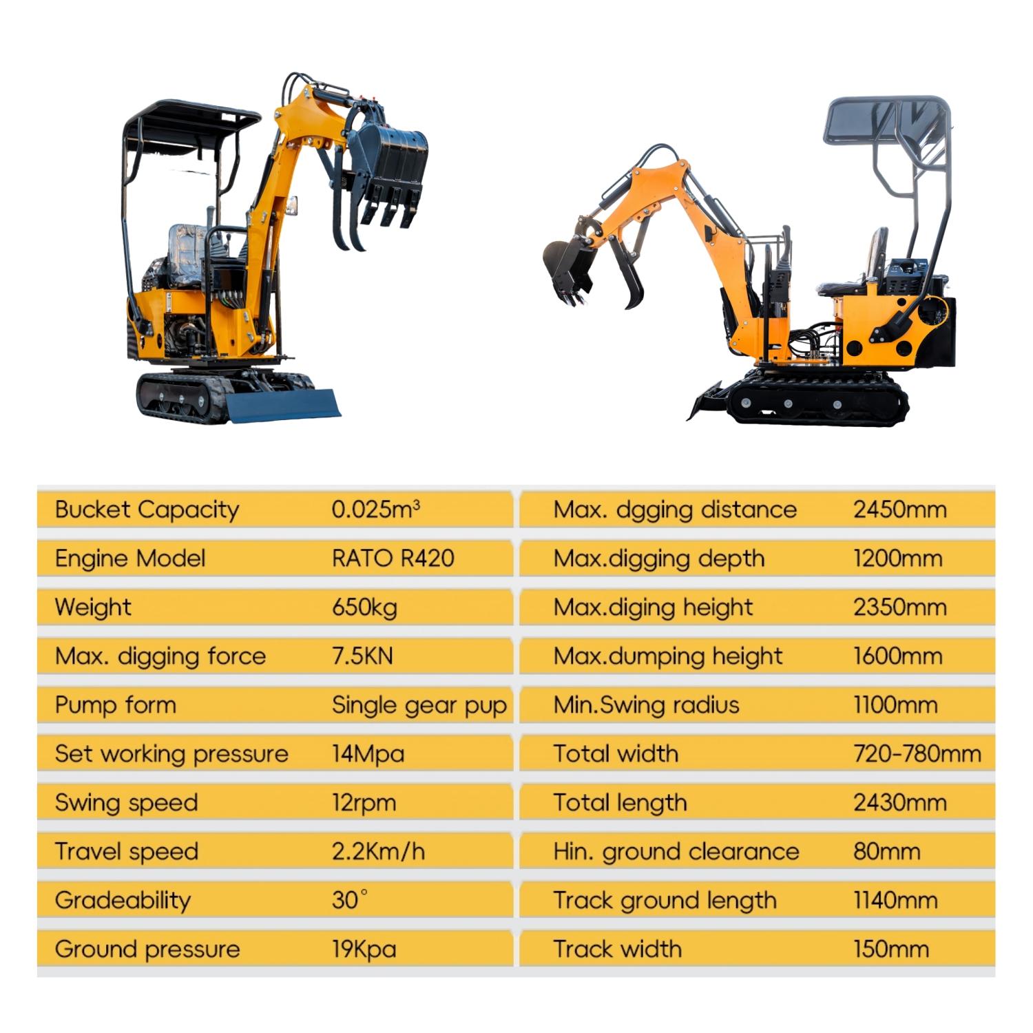 [US spot stocks]0.8 Ton Mini Excavator with 13.5HP Gasoline Engine, Bucket, Canopy, Mechanical Thumb Clamp, US Stock Compact Backhoe Digger Crawler Excavator for Trenches, Construction, Garden