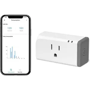 S31 WiFi Smart Plug with Energy Monitoring, 15A Smart Outlet Timer Switch ETL Certified, Compatible with Alexa & Google Home, TTT Supporting, 2.4 Ghz Wi-Fi Only