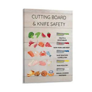 Cutting Board And Knife Safety Poster Food Safety Poster Restaurant Wall Poster Kitchen Poster Decor Print
