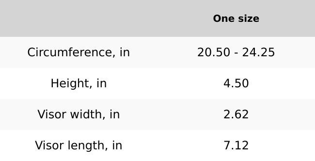 Snapback Hat with Chi Rho Alpha and Omega Embroidery