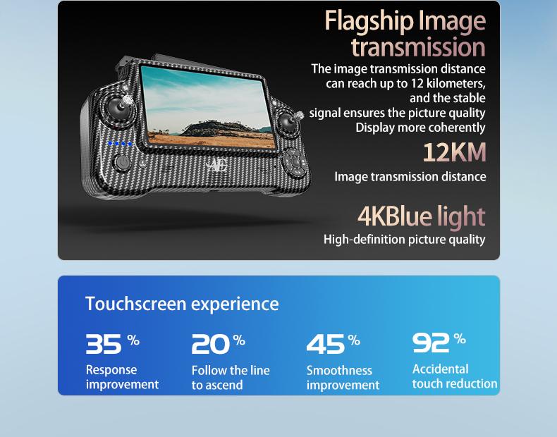 GPS Drone with Payload Drop (≤1.1lb), 4K Dual Camera, 3-Axis Gimbal, 7.2'' Screen Controller, 360° Obstacle Avoidance, 45Min Flight Time, Brushless Motor, Optical Flow, Foldable RC Quadcopter with 2 Batteries & Carry Case for Adults & Beginners