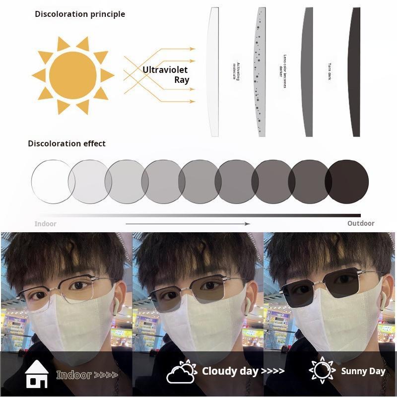 Unisex Rimless Anti-Blue Light Reading Glasses, Photochromic, Reading-Specific | High-Definition Vision, Blue Light Filter, Ergonomic Design, Soft Silicone Nose Pads UV protection, specially designed for close-up vision.