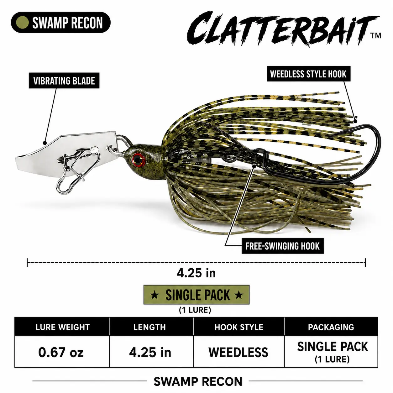Clatterbait Swamp Recon Weedless Vibrating Swim Jig for Bass Fishing