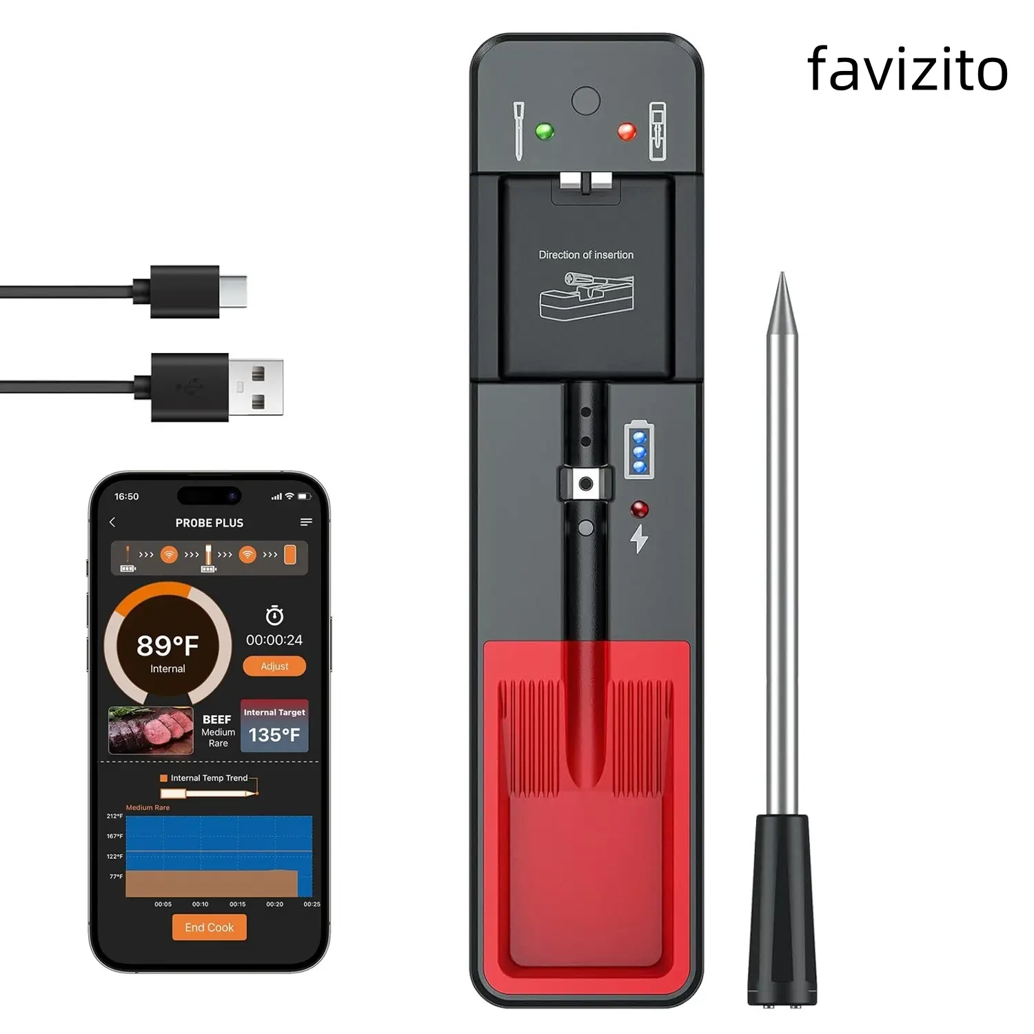 Portable Smart Wireless Meat Thermometer for Home, 1 Set Portable Waterproof Meat Thermometer with Probe for Turkey Beef Lamb, Digital Wireless Meat T