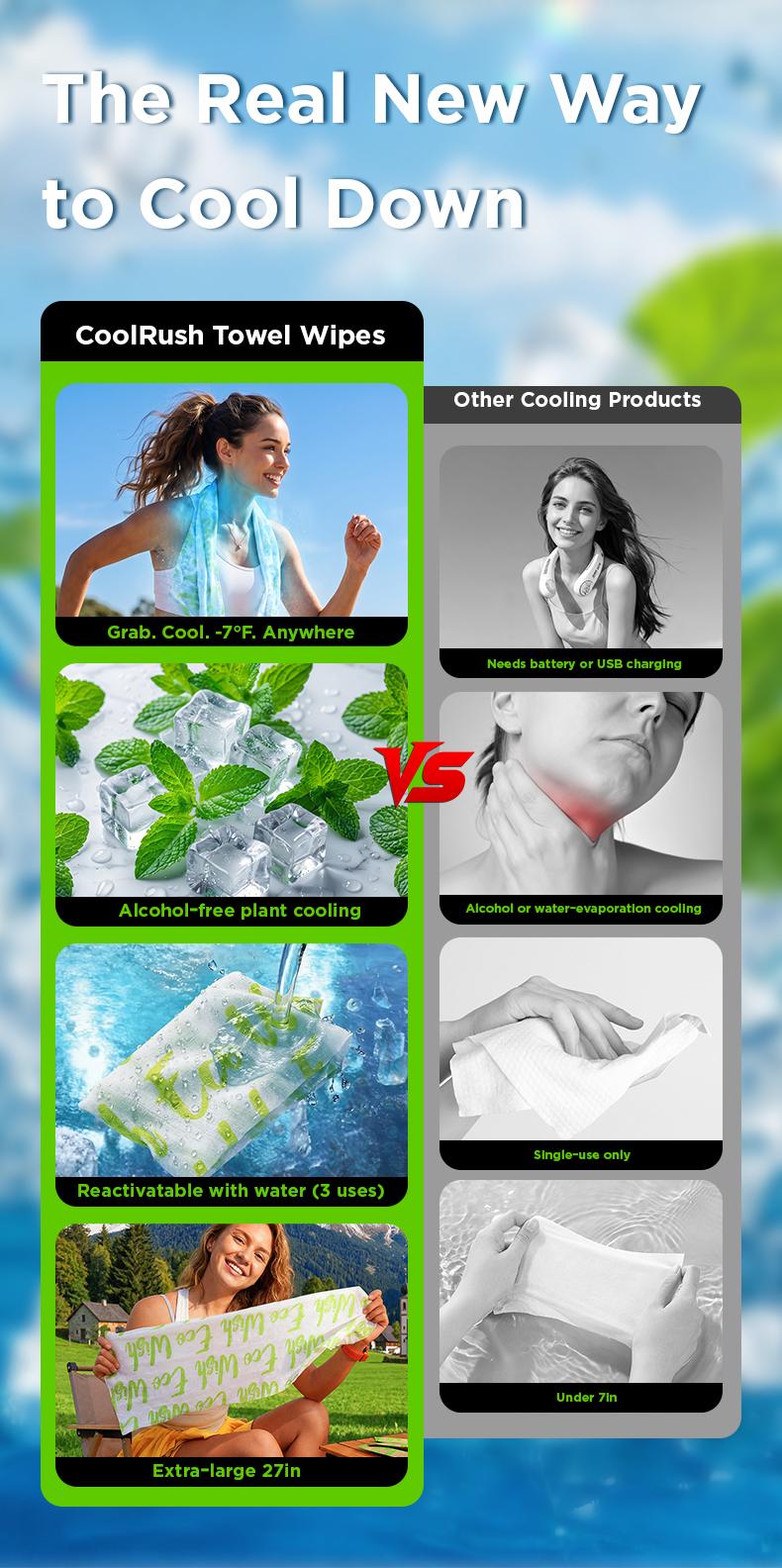 [Summer Launch Special] CoolRush Towel for Hot Weather –Instant & Long-Lasting Cooling for Outdoor Performance, No Rinse Large Cooling Body Wipe, Must Have for Summer Travel, Cruise, Concert, Rave, Lake, Gardening & Daily Use
