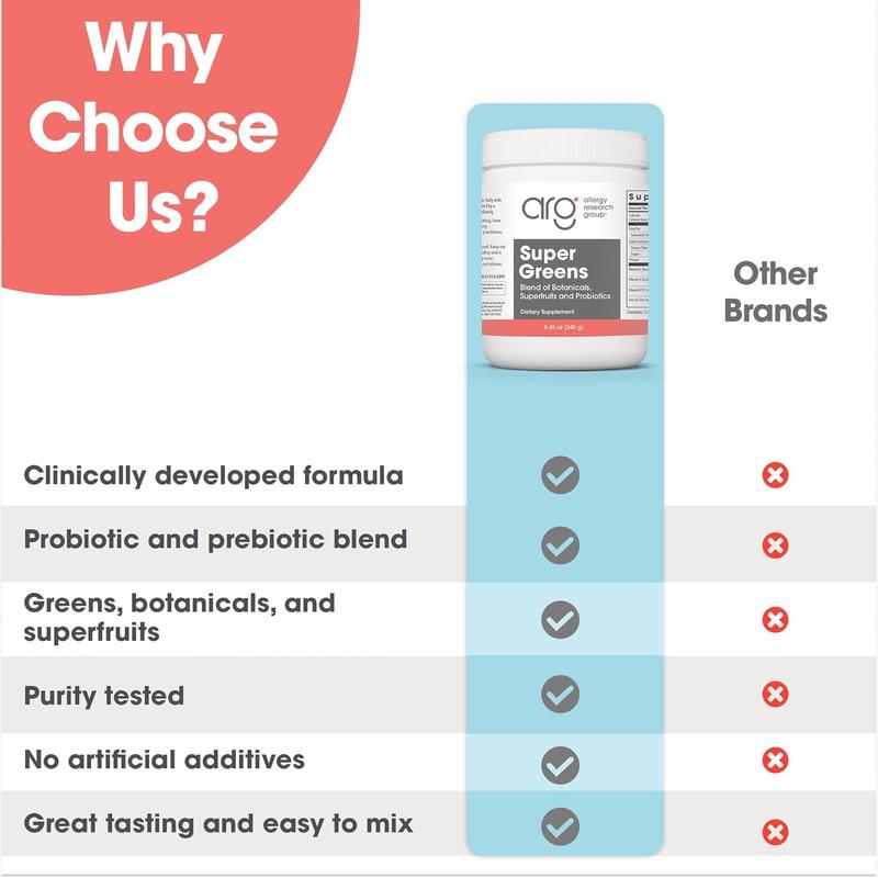 Allergy Research Group Super Greens - Superfood Green Powder with Spirulina, Chlorellla and Oat Grass, Clinically-Studied Probiotic Support for Women and Men