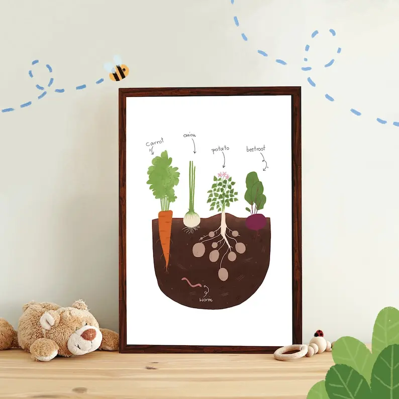 [UNFRAMED POSTER] Vegetables Poster, Educational Print For Kids, Nursery Room Poster, Homeschool Poster, Garden Print, Educational Poster