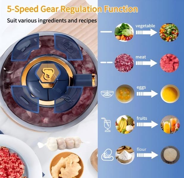 5L Electric Food Processor | 6-Blade Multi-Function Kitchen Chopper for Meat, Vegetables & Baby Food | BPA-Free Stainless Steel