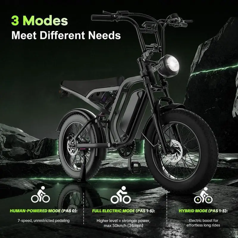 [HiEHA] 1500W Fast Adult Electric Commuter Ebike - 34MPH Max Speed, 30-70 Mi Range, 48V 15AH Removable Battery, 20"×4.0" Fat Tires, Full Suspension, UL 2849 Certified, Energy-Saving, City & Outdoor Riding, tiktokshopsummersale