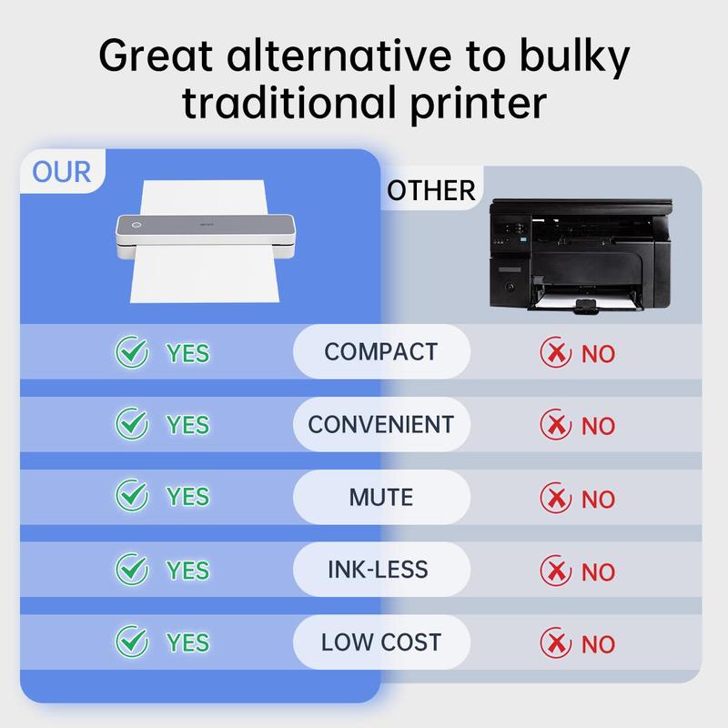 iDPRT Inkless Portable Printers Wireless for Travel, MT610 Pro Bluetooth Thermal Printer Compatible with Phone & Laptop,Support 8.5'' x 11'' US Letter & A4, Inkless Mobile Printer for Office, Home, School Wifi
