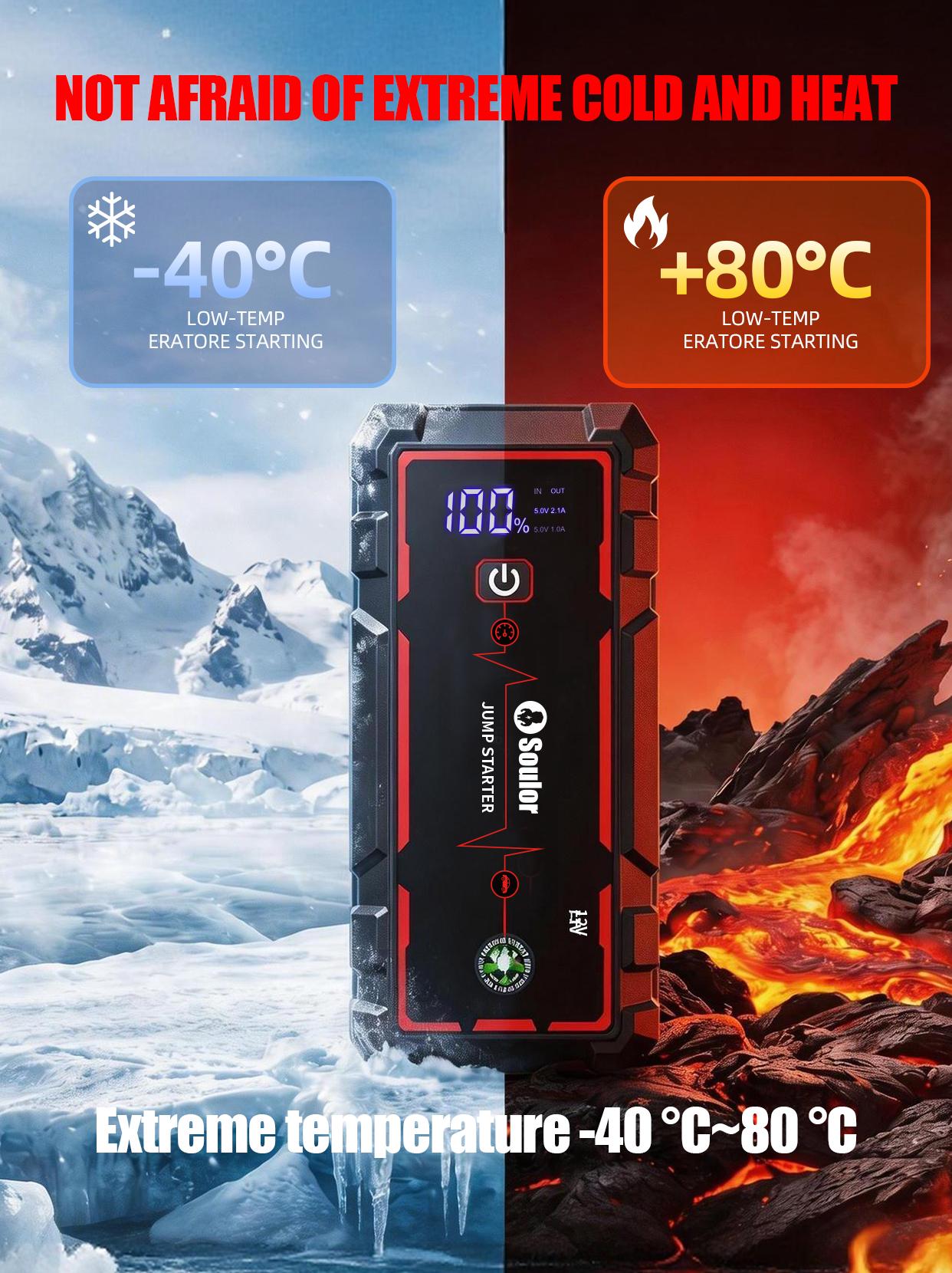 Soulor Portable Car Jump Starter with Power Bank, 8000mAh 12V Battery Booster, USB Charging for Phones & Tablets, LED Emergency Light, LCD Display, Heavy-Duty Clamps for Cars, SUVs, Trucks & Motorcycles sohochic