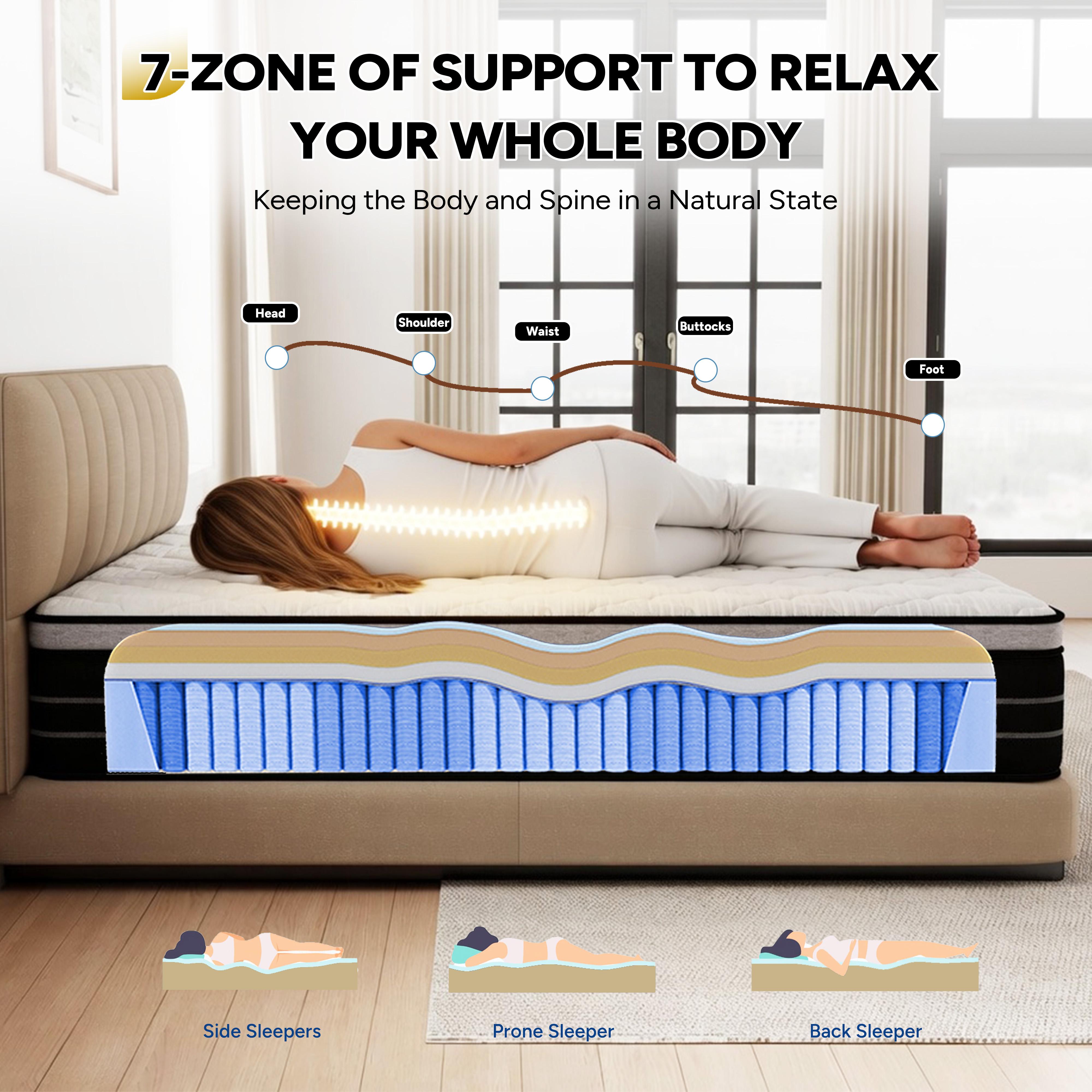 【Summervibes】 Hibrid mattress 12,14 Inch Queen Mattress King, Twin, Full Mattress, Equipped with Individually Wrapped Pocket Springs in a Box.