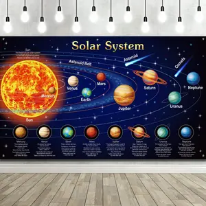 Solar System Poster for Kids Large Space Banner Birthday Planets Party Decorations Educational Planets Backdrop Fabric Galaxy Tapestry Learning Chart Science Classroom Decor, 72.8 x 43.3 Inch