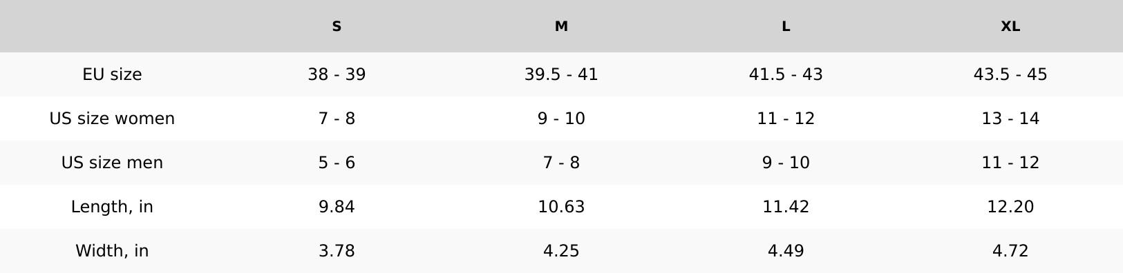 Black Minimalist Flip Flops | Solid Color Beach Sandals