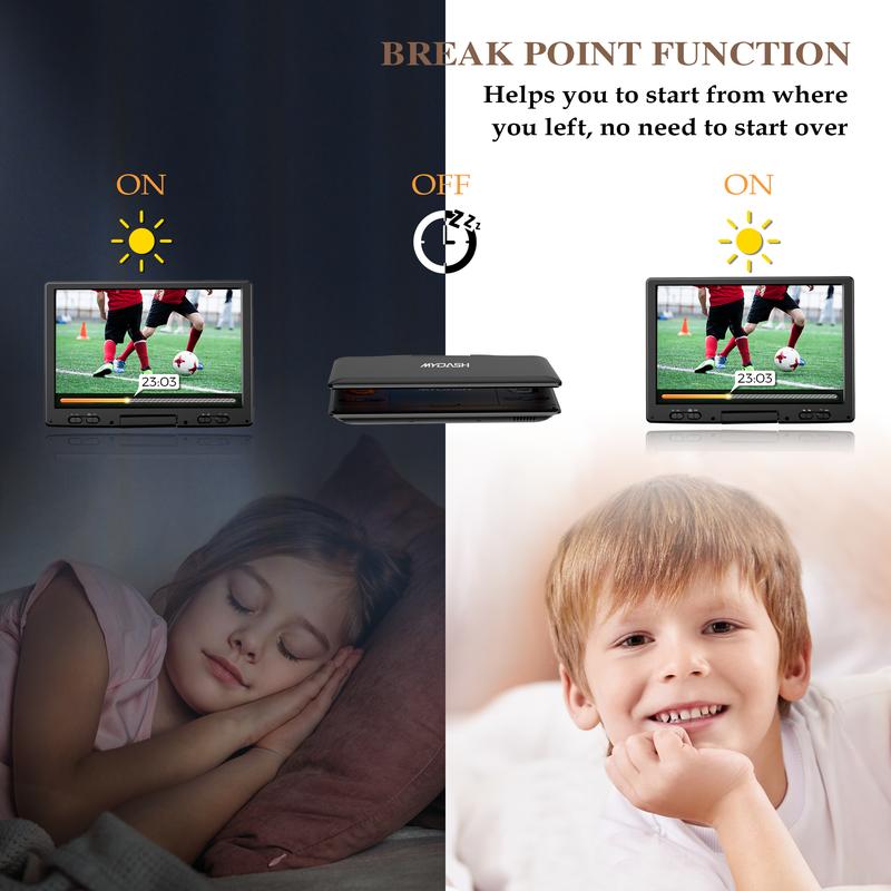 [Mydash] 14.9" Portable DVD Player, MYDASH CD player w/ 12.5" Swivel HD Screen, Audio player w/ Dual-Speaker, 6 Hours Rechargeable Battery, Region Free, Remote Control, Sync TV/CD/USB/SD Multi-Format Support,no blu-ray