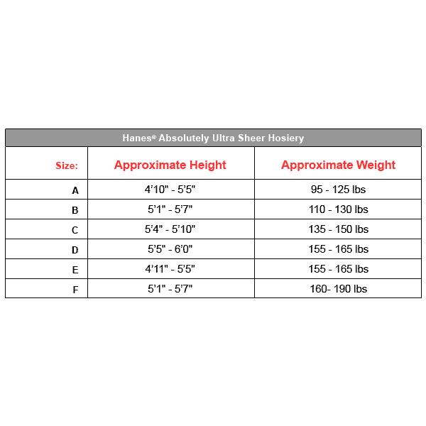 Hanes Absolutely Ultra Sheer Pantyhose With Control Top Women's Underwear Comfortable Fit Soft Stretch Fabric Breathable Q00707