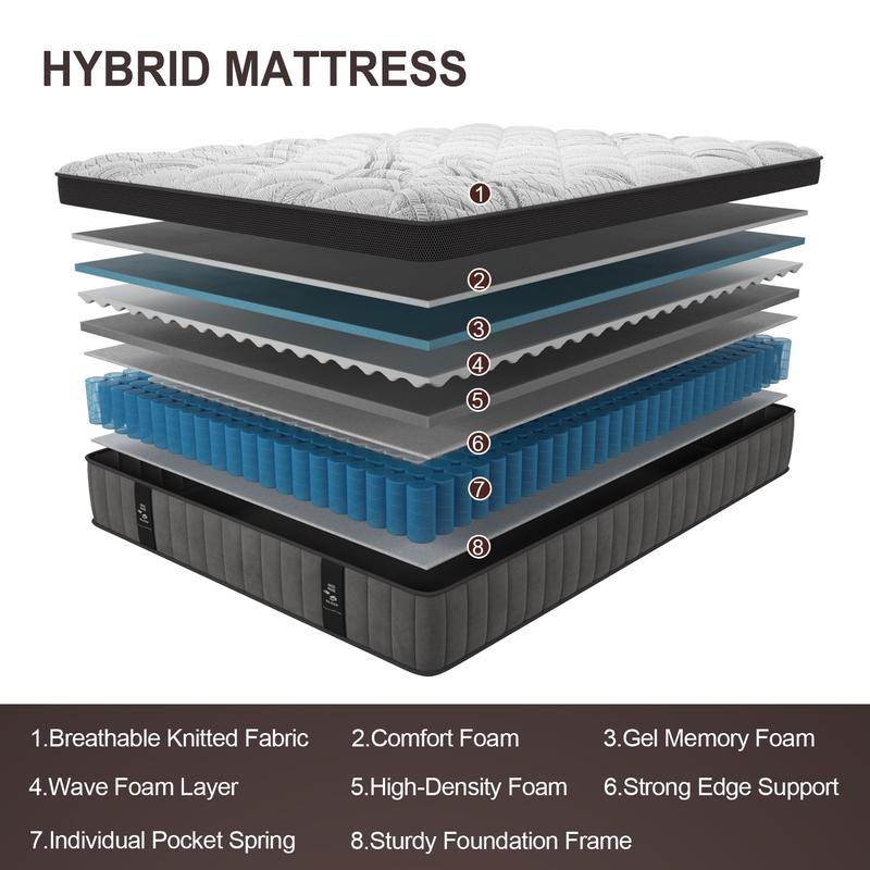 12"14" Gel Memory Foam Hybrid Pocket Spring Mattress Euro Top Medium Firm for Back & Lumbar Support Individual Pocket Spring for Motion Isolation Pressure Relief Twin Full King Queen Mattress CertiPUR-US & OEKO Certified