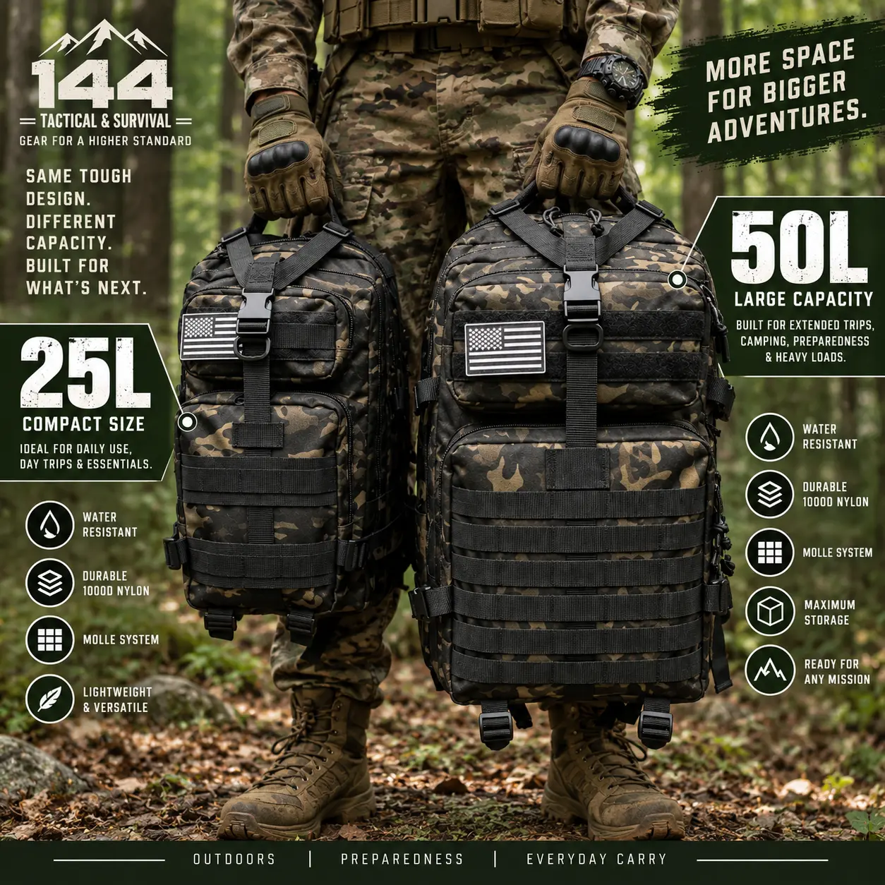 MOLLE Tactical Assault Backpack 1000D– 25L & 50L