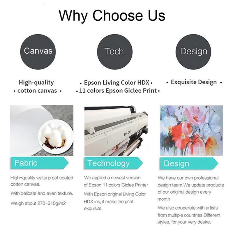 Vintage Japanese Racing Cars Magazine Cover Canvas Painting Art Poster Wall Decor