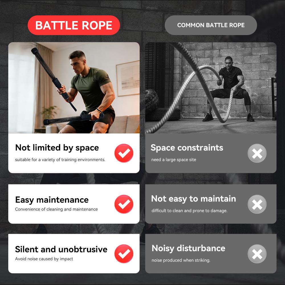Ranbro Cordless Battle Ropes, Weighted Workout Training Ropes for Home Gym, Small Space Friendly Full Body Cardio Exercise, Fat Burning HIIT Fitness Equipment, Portable Arm Strength & Core Training, Quiet Battle Rope Alternative for Men & Women