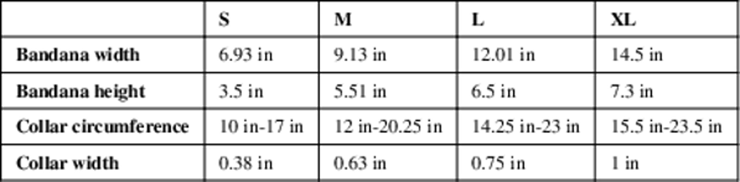 Merry Christmas Tree Puppy Dog Pet Bandana Collar